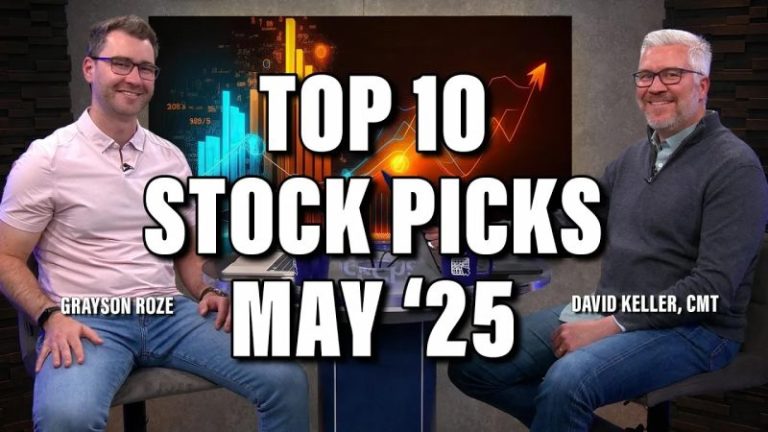 Top 10 Stock Charts For May 2025: Breakouts, Trends & Big Moves!